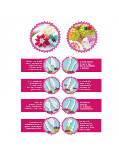 8 USTENSILES DE DECORATION PATISSERIE